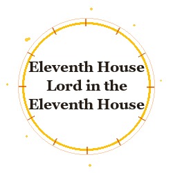 Eleventh House Lord in the Eleventh House